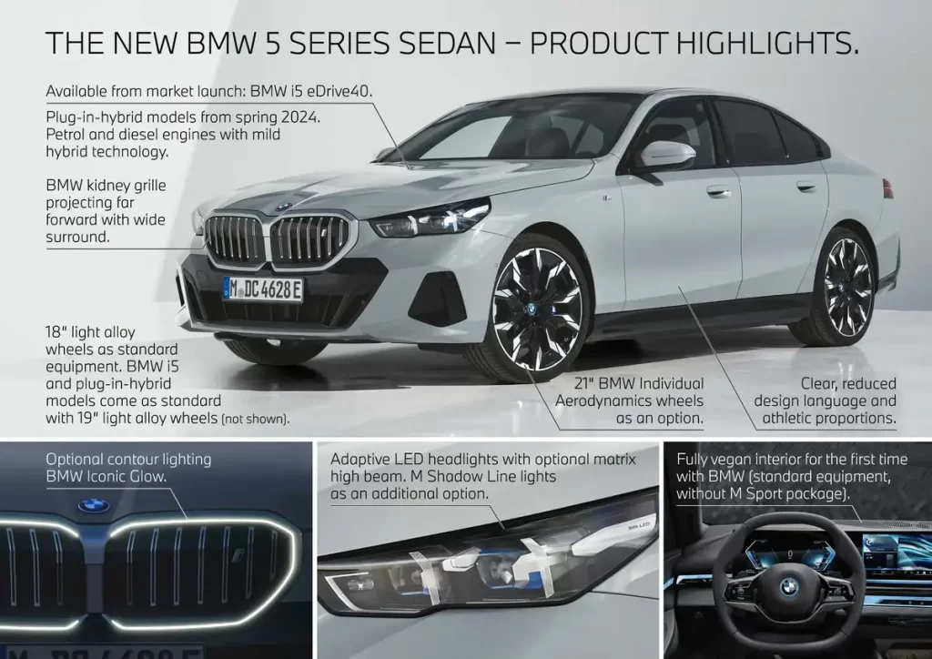 2025 BMW 5 Series Release Date, Price & Specs [Update]